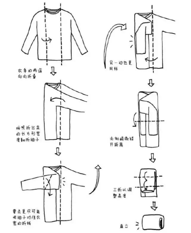 大掃除必學收納技巧! 日本知名收納達人教「四方形摺衫法」