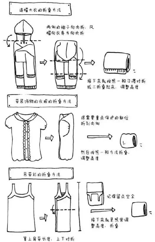 大掃除必學收納技巧! 日本知名收納達人教「四方形摺衫法」