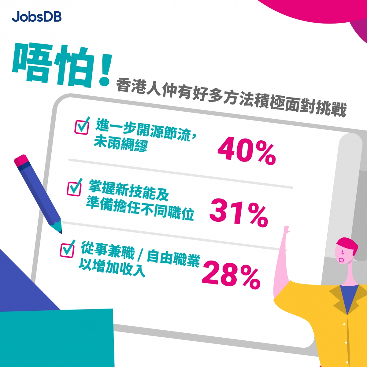 【JobsDB薪酬報告出爐】香港打工仔平均加薪1.3%？逾四成港人考慮海外工作